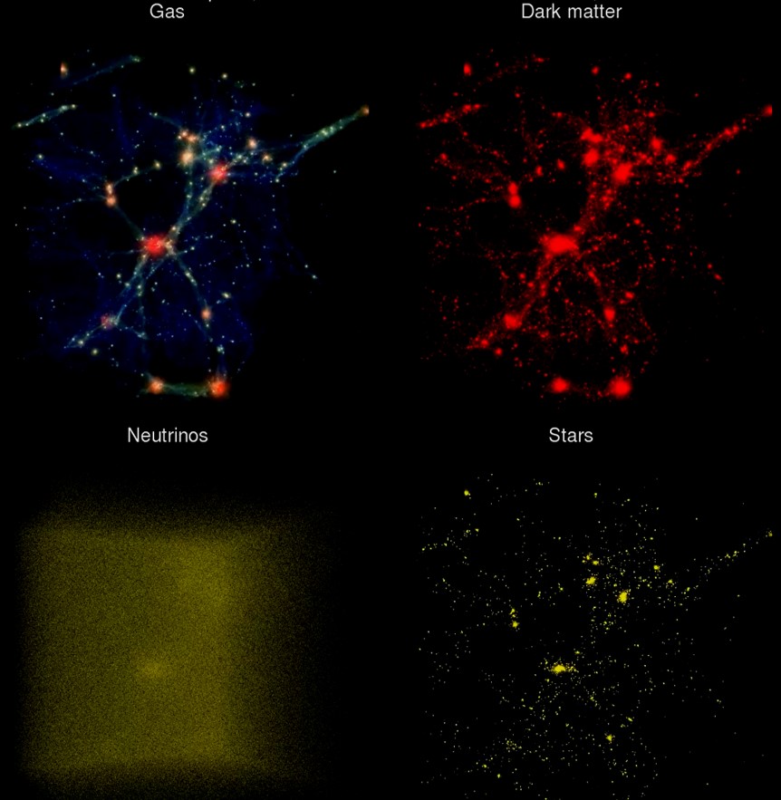 Les neutrinos et l’évolution de l’Univers